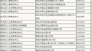 2017年烟台注册监理工程师资格审查时间3月15-17日