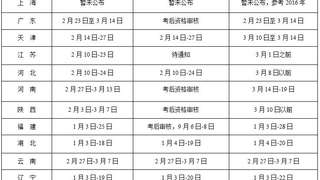 2017年二级建造师各地区报名时间表