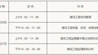 安徽人事考试网：2017年监理工程师考试报名时间安排