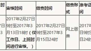 2017年青海注册监理工程师准考证打印时间5月15-18日