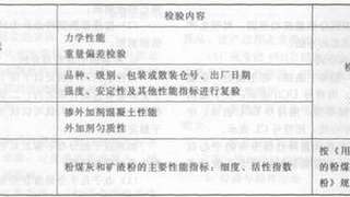2017年监理工程师教材：混凝土结构建筑材料