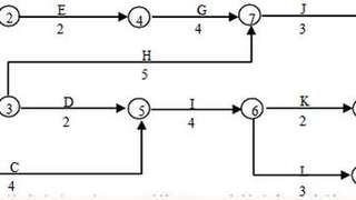 2017年注册监理工程师《案例分析》备考习题（6）