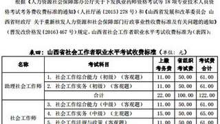 山西2017社会工作师考试网上缴费时间：3月22日至4月6日