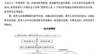山西2017社会工作师考试报名流程