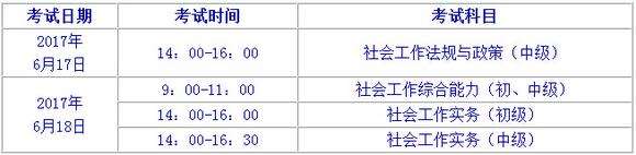 北京人事考试网:2017社会工作师考试报名时间通知
