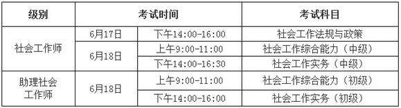 广西人事考试网:2017社会工作师考试报名时间通知