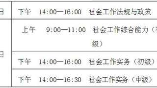 宁夏人事考试中心:2017年度社会工作师考试报名时间通知