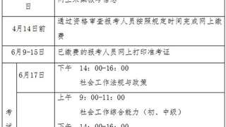 河北人事考试网:2017社会工作师考试报名时间通知