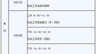 贵州人事考试网:2017社会工作师考试报名时间通知