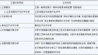 环境影响评价师考试《技术方法》第二章精讲1