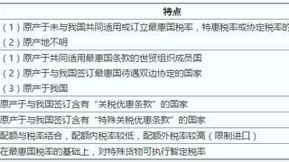 初级会计职称《经济法基础》资料：​关税纳税人和税率种类