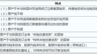 初级会计职称《经济法基础》资料：​进口关税的税率种类