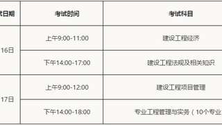 福建住房和城乡建设网：2017年一级建造师执业资格考试报名通