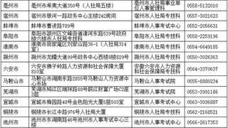安徽人事考试网：领取2016年一级建造师增项合格证明的通知