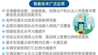 十四部委联合发文：将强化道路货运领域PPP政策支持