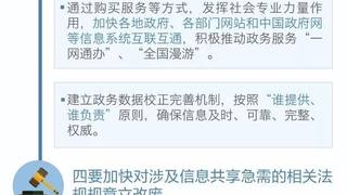 国务院：推进工程建设招投标/中标/履约等信息公开透明，做到“