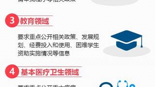 国办发文：社会公益事业建设七大领域全公开！