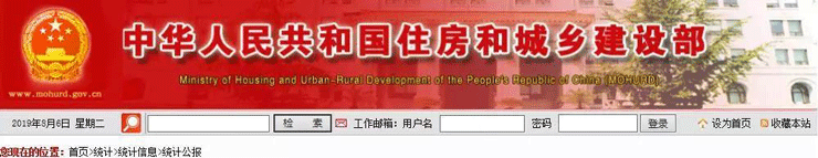 建设工程监理统计年报公布，达295家，破亿元大关！