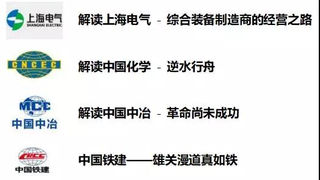 中国交建、中工国际、CMEC、中国电建等15家中国主流承包商