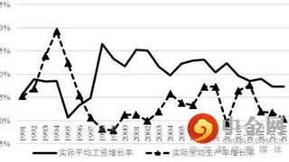 特朗普当选中国面临巨大挑战！现在读来依然一身冷汗