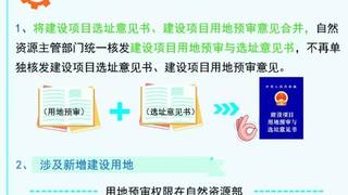 重磅！自然资源部改革规划许可和用地审批（附解读）