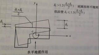 有误区？位移比要这样算