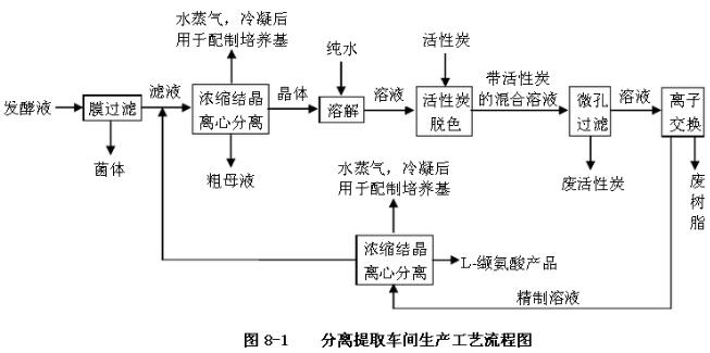 表8-1.jpg