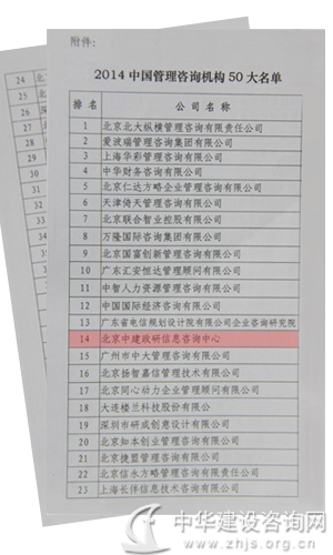 唯一一个拥有“建筑行业咨询”核心专长的中建政研位列50大第14位