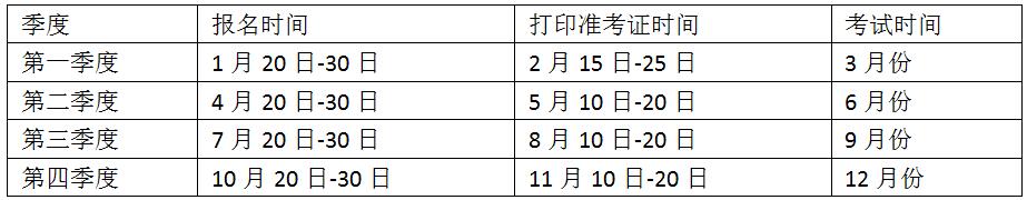 会计从业资格证