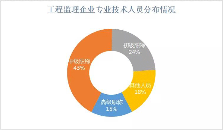 微信图片_20190812141749.gif