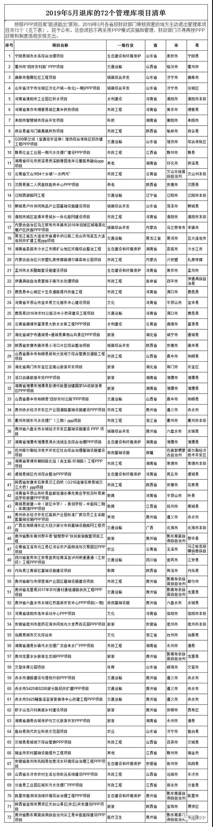 微信图片_20190813091408.gif